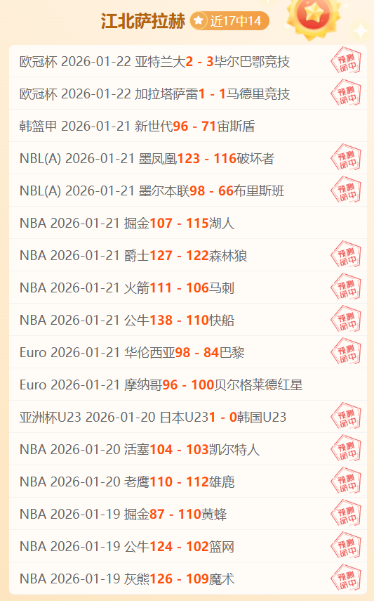 中超首轮最,佳球员评选,投票启动,太阳城娱乐城官方网站,太阳城娱乐平台APP下载