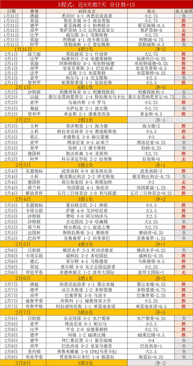 内地游客消,费力提升见,证本地老字,太阳城娱乐城官方网站,太阳城娱乐平台APP下载