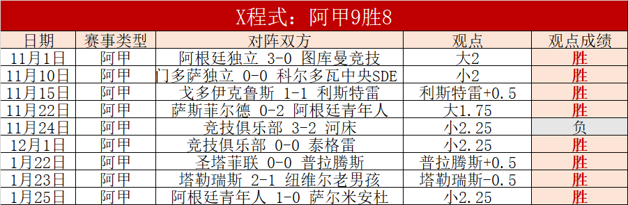 詹皇,分西帝,湖人伤员多,太阳城娱乐城官方网站,太阳城娱乐平台APP下载