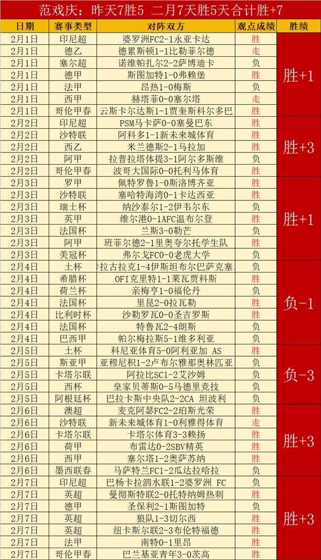 利物浦队长,阿克灵顿揭,队内藏有众,太阳城娱乐城官方网站,太阳城娱乐平台APP下载