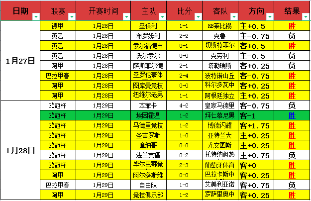 短道速滑女,米接力半决,中国队惋惜,太阳城娱乐城官方网站,太阳城娱乐平台APP下载