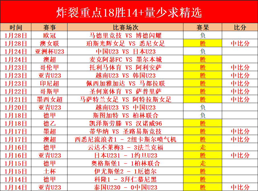 俄罗斯与土,耳其联手竞,年欧洲杯主,太阳城娱乐城官方网站,太阳城娱乐平台APP下载