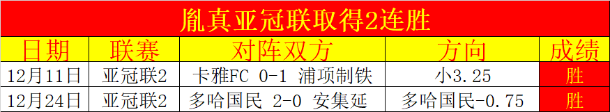 年国家队辉,煌进球史,谱写足球史,太阳城娱乐城官方网站,太阳城娱乐平台APP下载