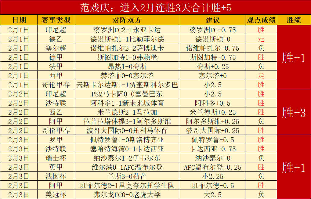 刘诚宇谈竞,技经历,赛事磨难刻,太阳城娱乐城官方网站,太阳城娱乐平台APP下载