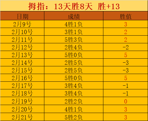 中泰高尔夫,高手蓝湾大,师赛切磋技,太阳城娱乐城官方网站,太阳城娱乐平台APP下载