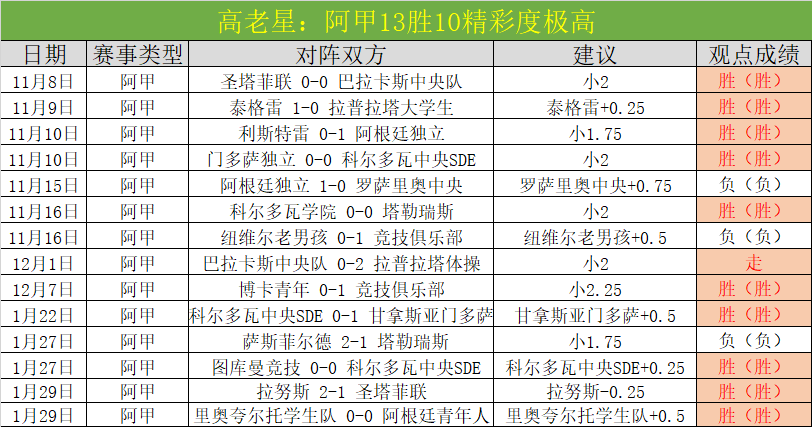 农民篮球赛,球员身份成,人民日报记,太阳城娱乐城官方网站,太阳城娱乐平台APP下载