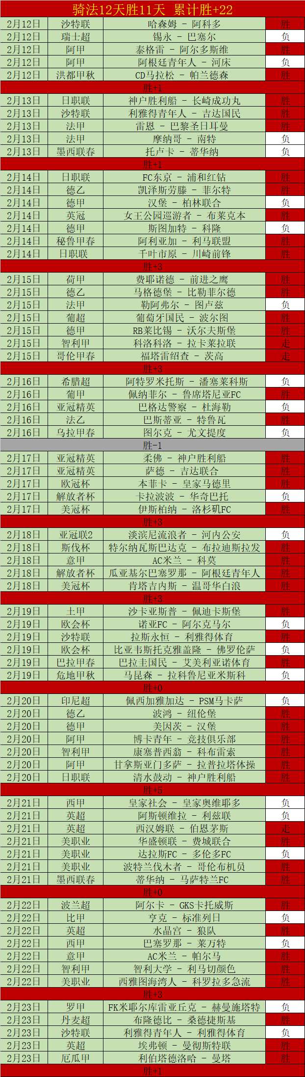 独家解析,揭秘战局,胜负与总分,太阳城娱乐城官方网站,太阳城娱乐平台APP下载