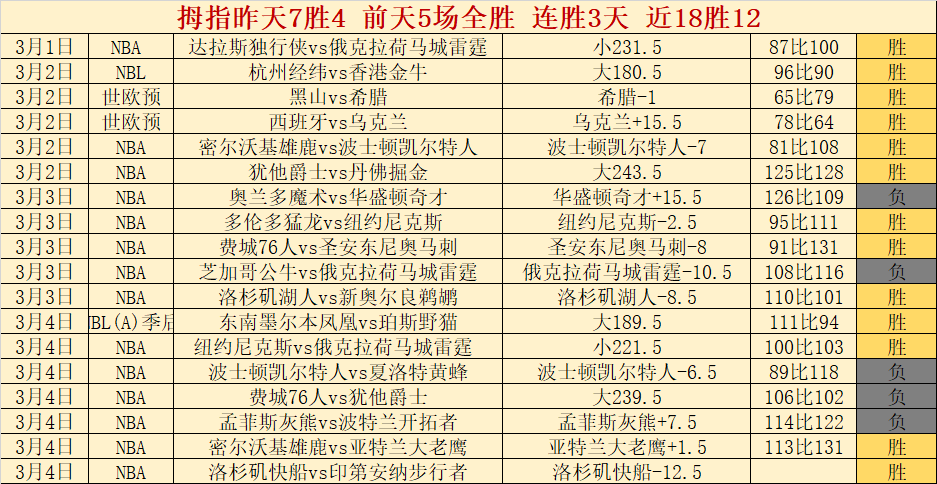 年美网赛程,扩展至,首轮赛事周,太阳城娱乐城官方网站,太阳城娱乐平台APP下载