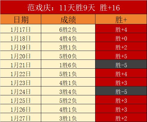 意甲,国米平那不,勒斯终止连,太阳城娱乐城官方网站,太阳城娱乐平台APP下载