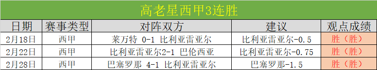 意甲新帅斯,帕莱蒂率队,首秀,太阳城娱乐城官方网站,太阳城娱乐平台APP下载