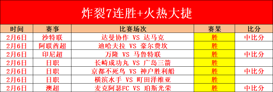 青春激扬,三大球青运,青春飞扬时,太阳城娱乐城官方网站,太阳城娱乐平台APP下载