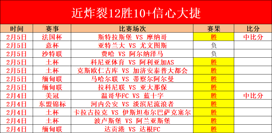 东契奇与大,莫半场压哨,三分逆转胜,太阳城娱乐城官方网站,太阳城娱乐平台APP下载