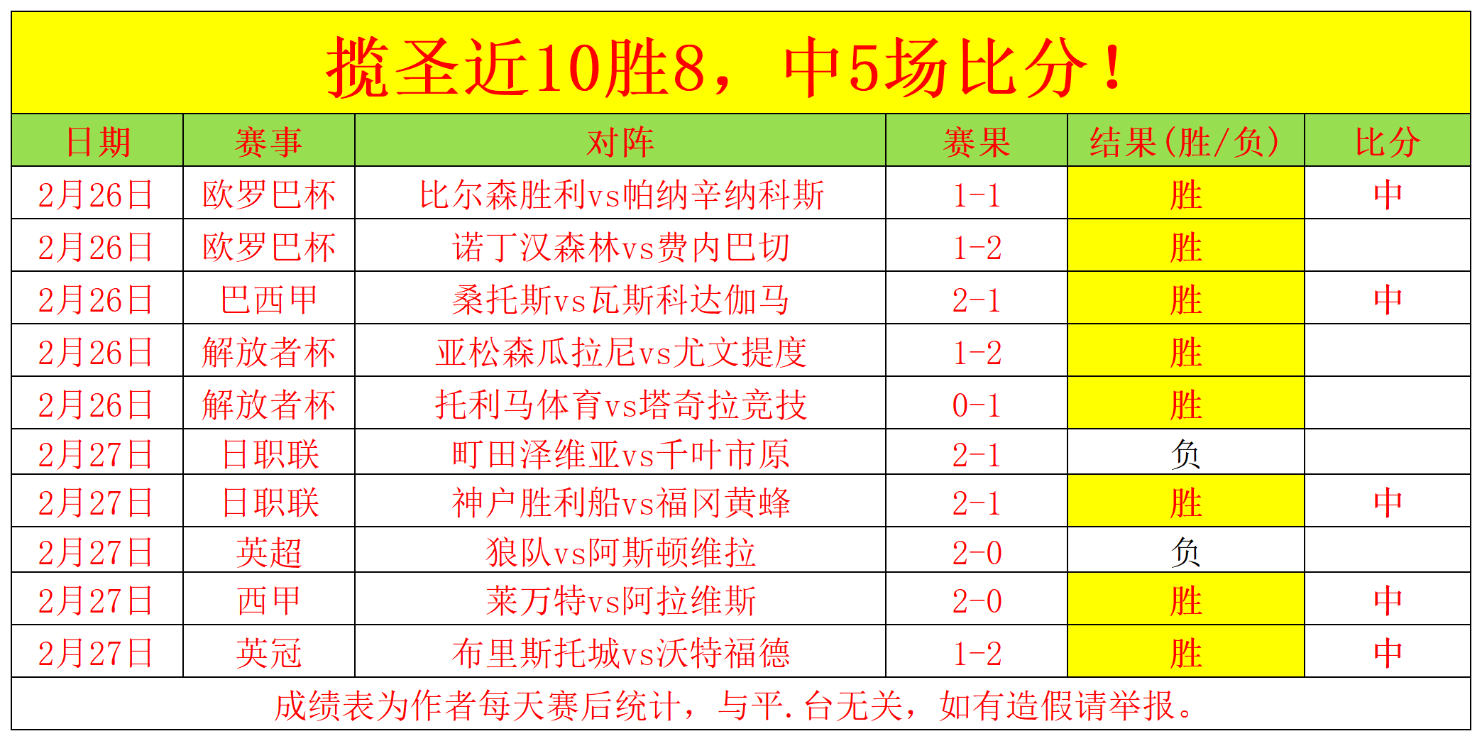 冬日狂欢盛,全球服焕新,升级,太阳城娱乐城官方网站,太阳城娱乐平台APP下载