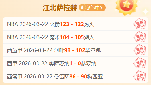 年体育资讯,盘点,中国十大新,太阳城娱乐城官方网站,太阳城娱乐平台APP下载