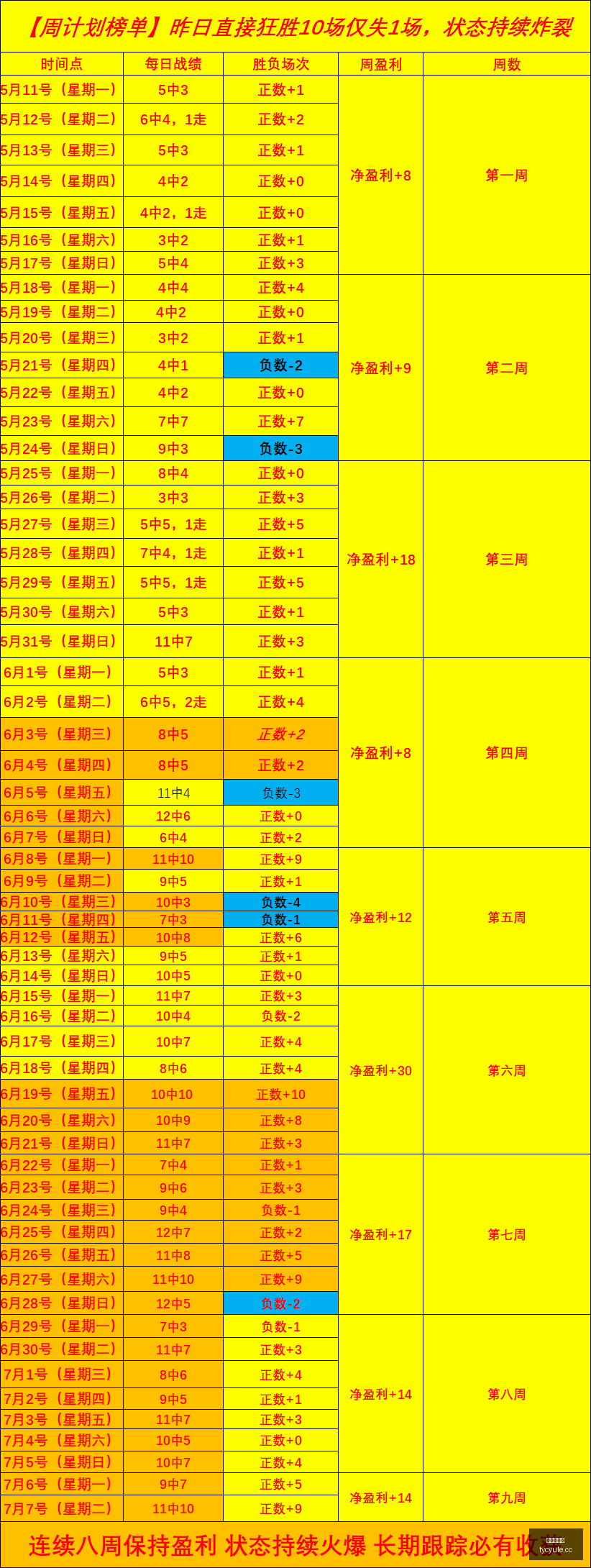 中超焦点判,罚解析,单丹奥再引,太阳城娱乐城官方网站,太阳城娱乐平台APP下载