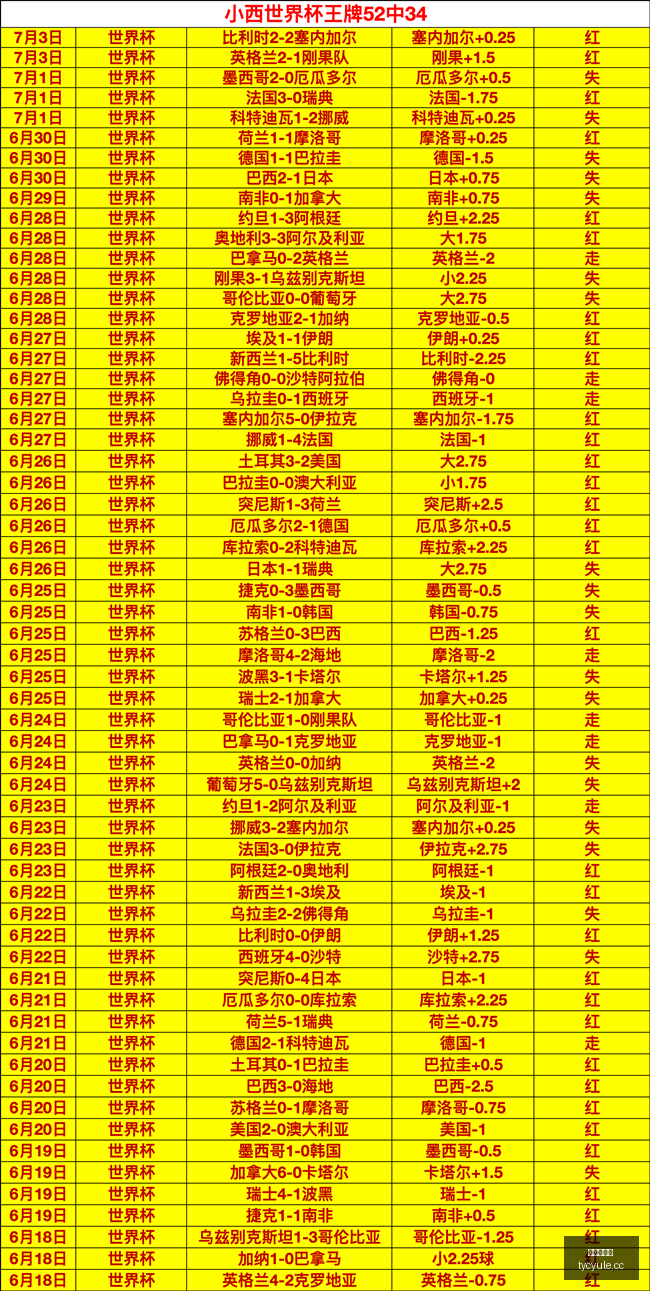 美职业焦点,休斯顿迪纳,摩对决洛杉,太阳城娱乐城官方网站,太阳城娱乐平台APP下载