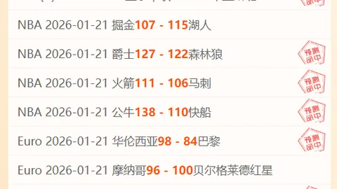 中超首轮最佳球员评选，投票启动！【直播吧】