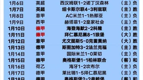 托納利與迪亞比11分鐘內合創紀錄，英超新援網籌破荒！