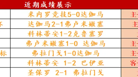 “拥有829张乒乓球桌的校园，充满生机活力！”