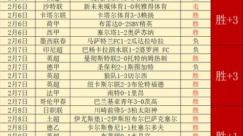 莱奥双响特奥一条龙，AC米兰意甲三连胜斯佩齐亚