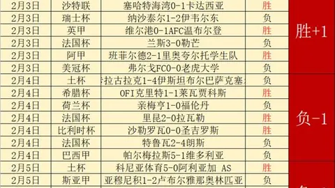 利物浦队长阿克灵顿揭秘：队内藏有众多阿诺德级别的世界级天才球员