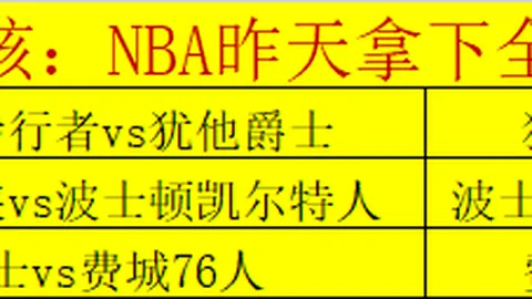 “浙江迎战北京名单公布：周琦领军，余嘉豪、程帅澎、吴前缺阵”