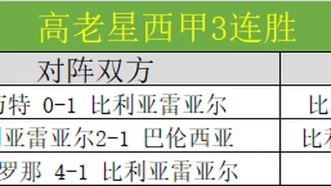 意甲新帅斯帕莱蒂率队首秀，意大利最新阵容揭晓！