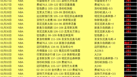 大乐透期号专家质合推荐：前区十码76人马刺数据解析