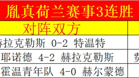 圖赫爾強調對歐冠敵手尊重，戰術變化應對挑戰