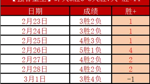 托马斯狂砍43分助尼克斯逆袭篮网，布伦森双20+7助力胜利