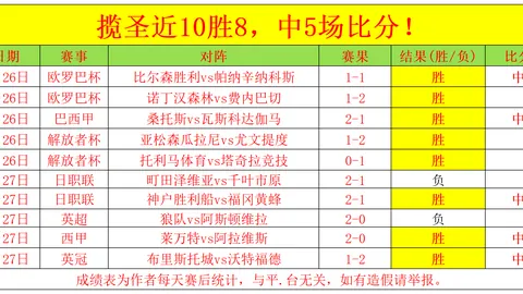 冬日狂欢盛典！全球服焕新升级，英雄进阶、专家模式全新演绎，小筑探险乐趣无穷，乔伊之谜揭晓，环球探险开启新篇章！