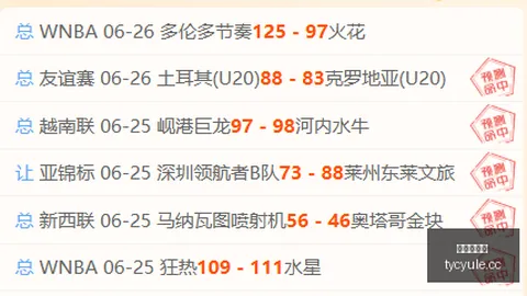 男篮亚预赛最新排名太阳城娱乐平台APP下载：中国军团排名第八，不容错过的关键信息